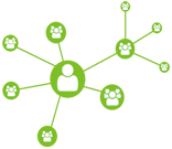 network